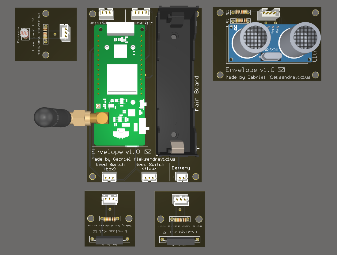 Altium - Multiboard view